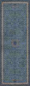 Runner Rugs
