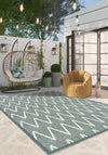 Outdoor Rugs