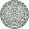 Round Rugs