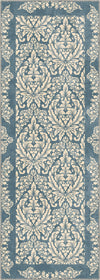 Runner Rugs