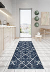 Kitchen Rugs