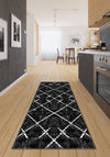 Kitchen Rugs