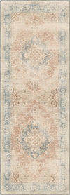Runner Rugs