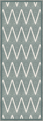 Runner Rugs