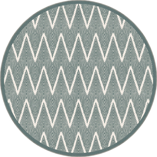 Round Rugs