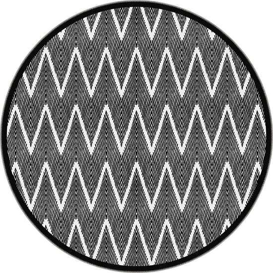 Round Rugs